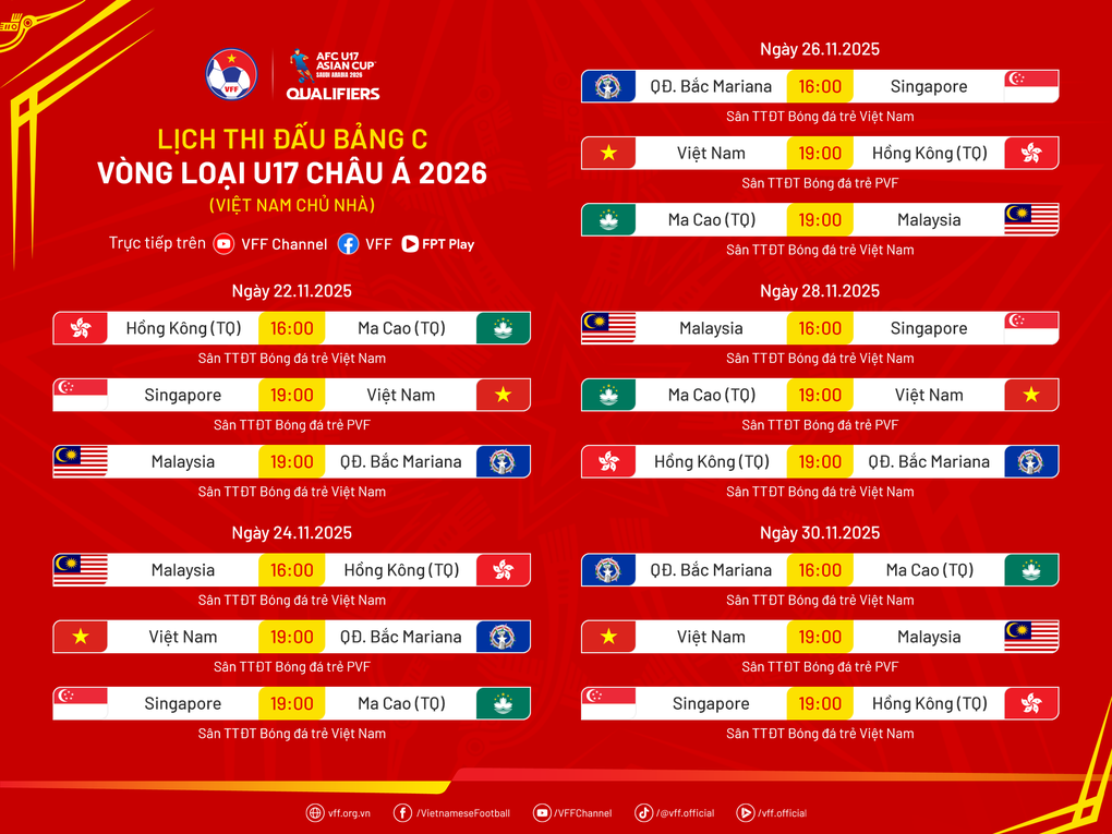Lịch thi đấu của U17 Việt Nam ở vòng loại châu Á: Sẵn sàng đối đầu Malaysia - 2