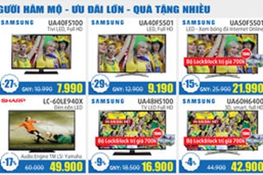 Điện máy HC: Ưu đãi Đặc biệt, nhận quà cực đã