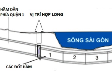 Đổ mẻ bê tông đầu tiên hợp long hầm dìm Thủ Thiêm