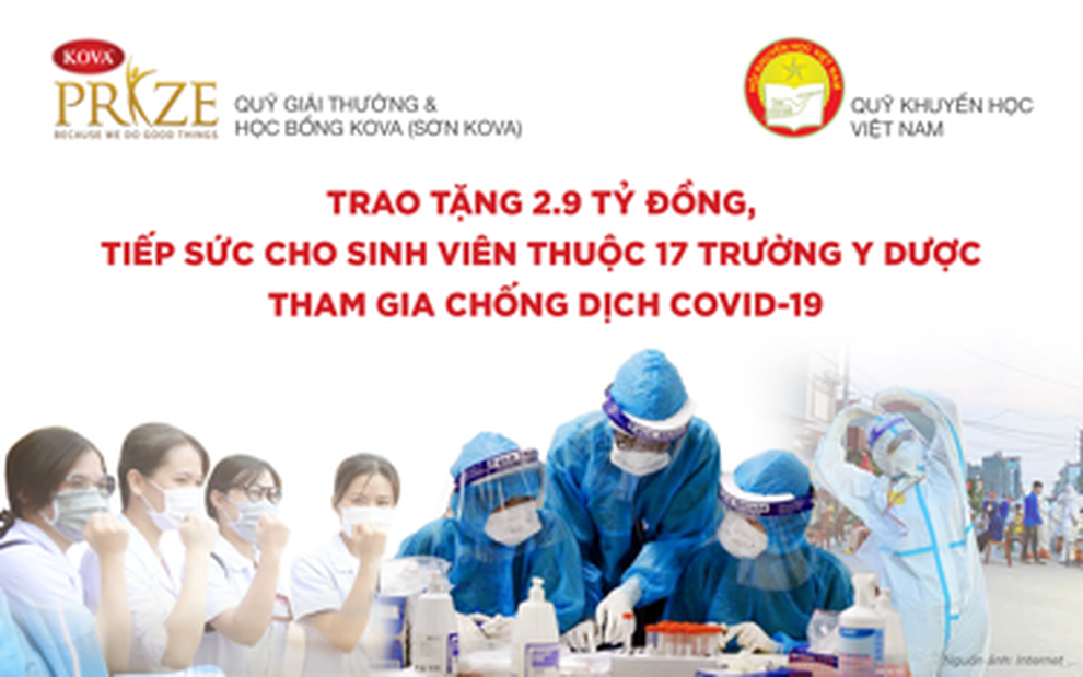 Trao tặng gần 3 tỉ đồng tiếp sức sinh viên Y dược chống dịch Covid-19 - 1 Trao tặng gần 3 tỉ đồng tiếp sức sinh viên Y dược chống dịch Covid-19 - 1