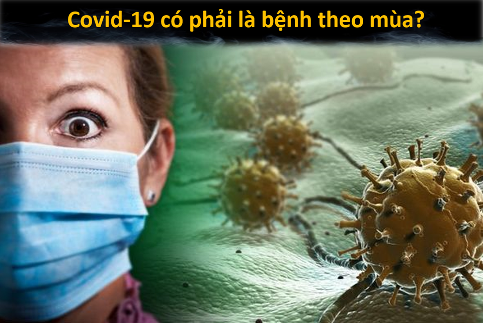 Những câu hỏi lớn vẫn còn “để ngỏ” về đại dịch Covid-19 - 4 Những câu hỏi lớn vẫn còn “để ngỏ” về đại dịch Covid-19 - 4