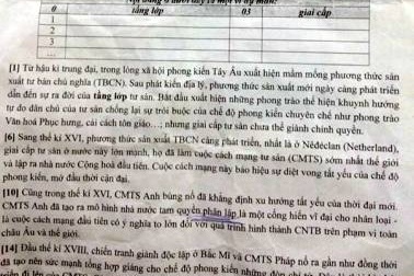 Bàng hoàng đề thi Sử đến… chuyên gia cũng xin nhận điểm 1