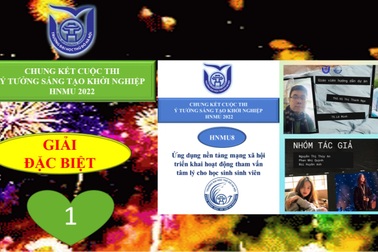 Lộ diện nhóm giải nhất cuộc thi "Sáng tạo khởi nghiệp - ươm mầm thành công"