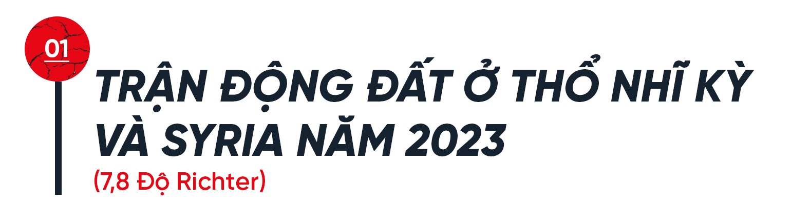 Vì sao những trận động đất thảm khốc xảy ra liên tiếp chỉ trong ít năm? - 1 Vì sao những trận động đất thảm khốc xảy ra liên tiếp chỉ trong ít năm? - 1