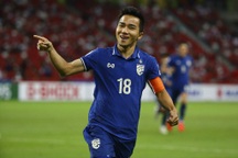 Chanathip động viên U19 Thái Lan sau thất bại ở giải Đông Nam Á