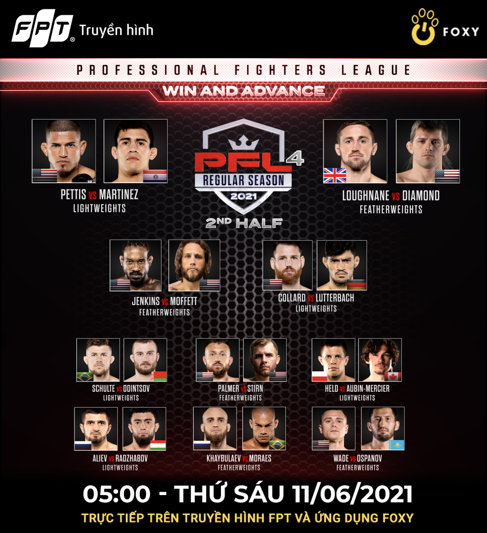 MMA Professional Fighters League trở lại hấp dẫn dành cho người hâm mộ - 1 MMA Professional Fighters League trở lại hấp dẫn dành cho người hâm mộ - 1