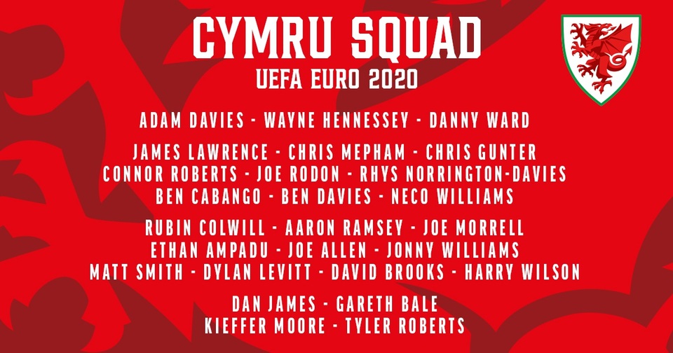 Gareth Bale là niềm hy vọng lớn nhất của Xứ Wales tại Euro 2020 - 2 Gareth Bale là niềm hy vọng lớn nhất của Xứ Wales tại Euro 2020 - 2