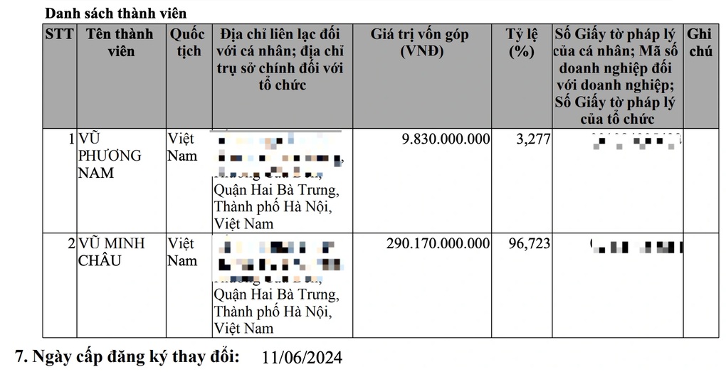 Giữa ồn ào phát ngôn về phụ nữ, ông chủ Bảo Tín Minh Châu làm ăn ra sao? - 2 Giữa ồn ào phát ngôn về phụ nữ, ông chủ Bảo Tín Minh Châu làm ăn ra sao? - 2