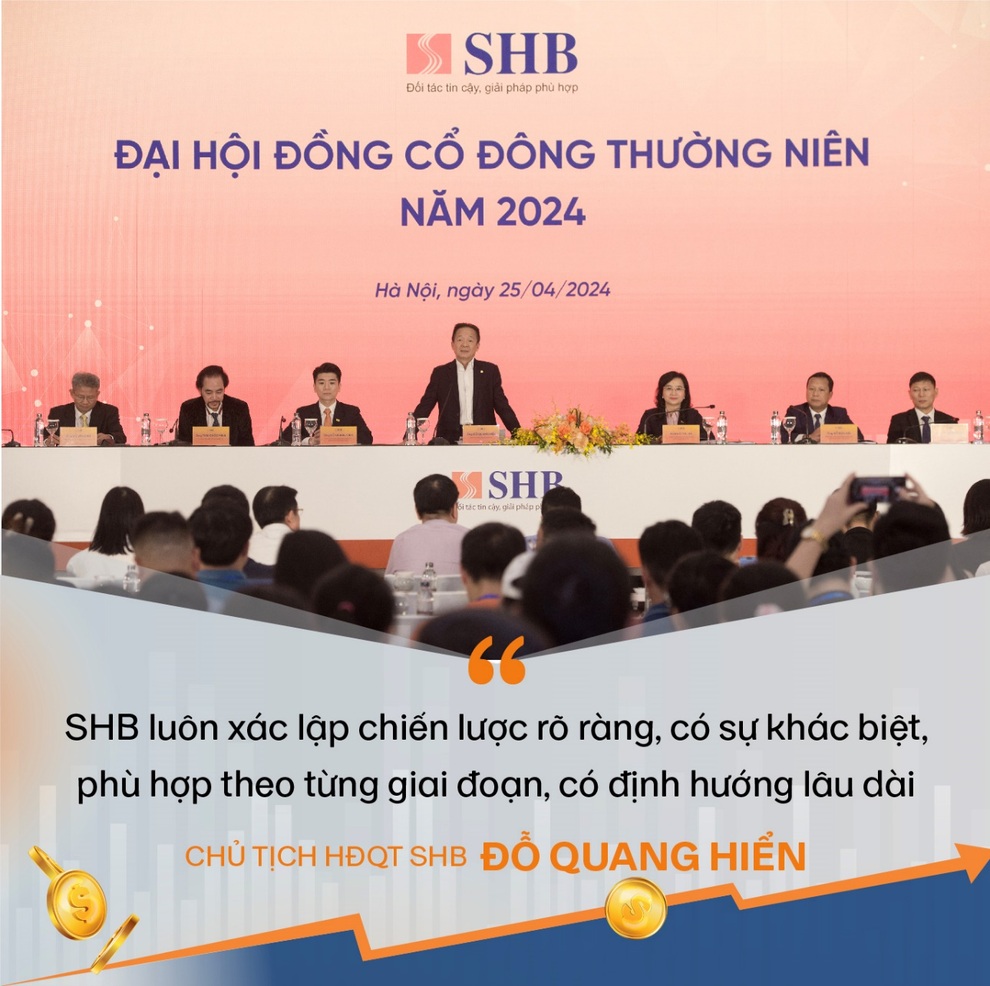 Lý do cổ đông đồng hành cùng SHB hơn một thập kỷ - 4 Lý do cổ đông đồng hành cùng SHB hơn một thập kỷ - 4