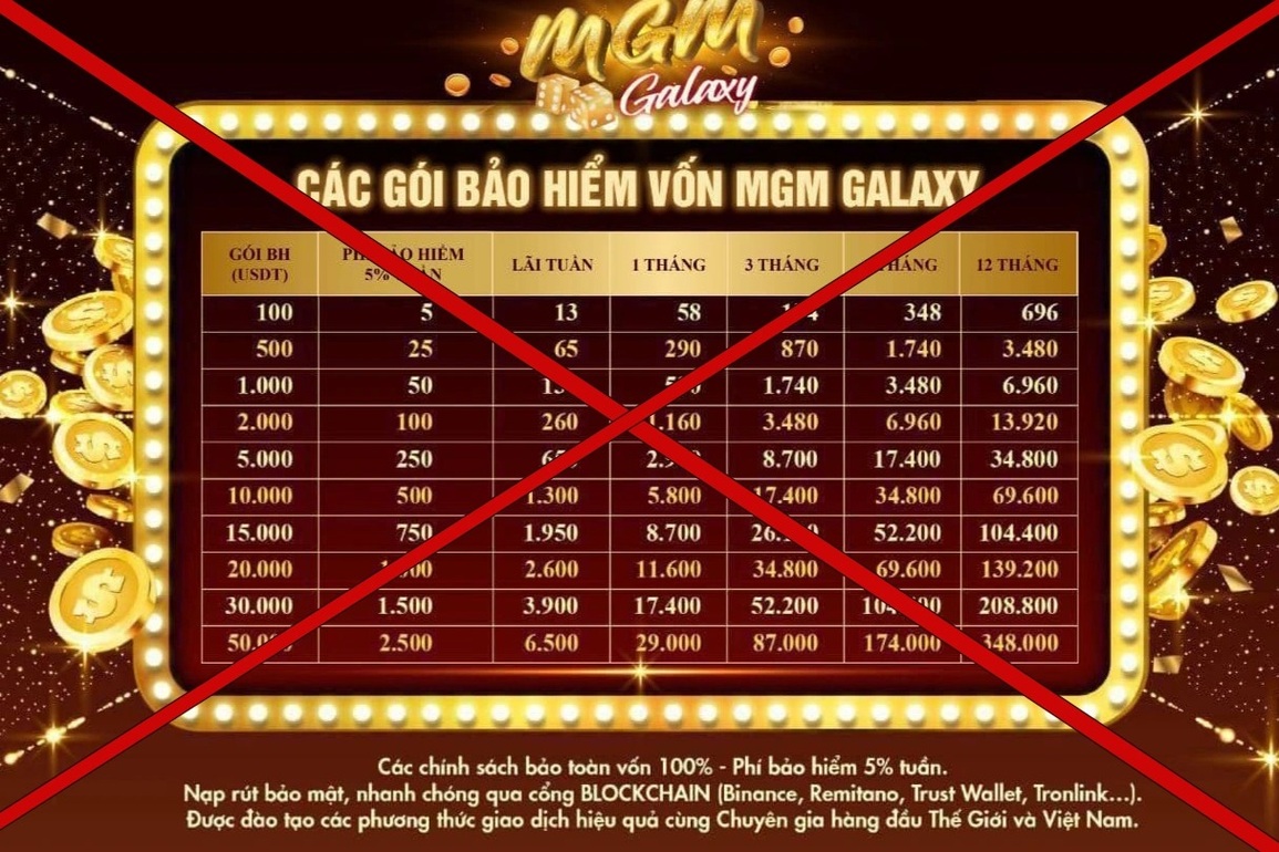 Ham lãi khủng, nhiều người sập bẫy sàn giao dịch tiền ảo - 1 Ham lãi khủng, nhiều người sập bẫy sàn giao dịch tiền ảo - 1