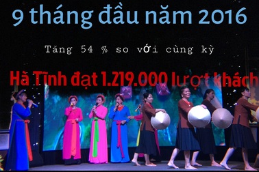 Lãnh đạo Hà Tĩnh kêu gọi du khách TPHCM đến tham quan