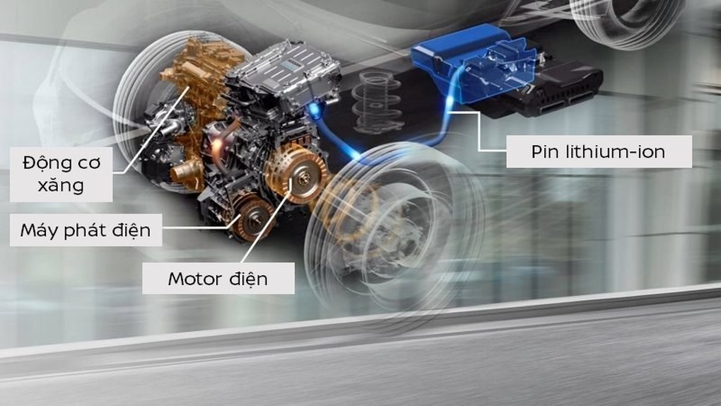Không chỉ chuyên xe xăng, Nissan cũng nhiều thâm niên trong lĩnh vực xe xanh - 5 Không chỉ chuyên xe xăng, Nissan cũng nhiều thâm niên trong lĩnh vực xe xanh - 5