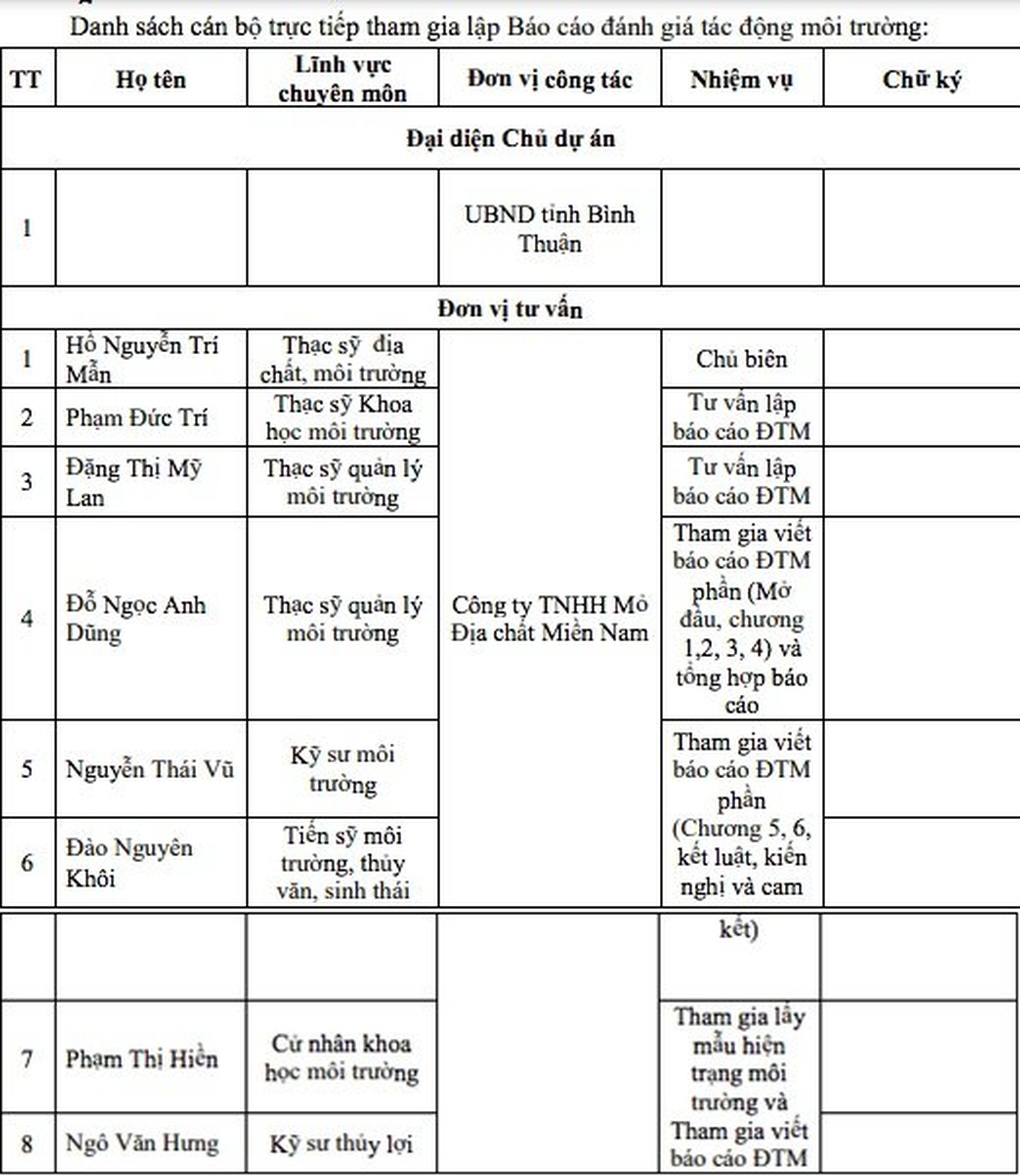 Thông tin về công ty tư vấn lập ĐTM dự án hồ Ka Pét - 1 Thông tin về công ty tư vấn lập ĐTM dự án hồ Ka Pét - 1