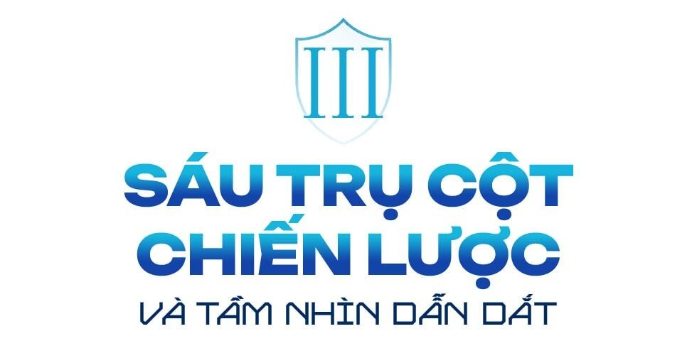 Bài 5: Bảo đảm an ninh dữ liệu, củng cố niềm tin, tạo động lực phát triển - 7