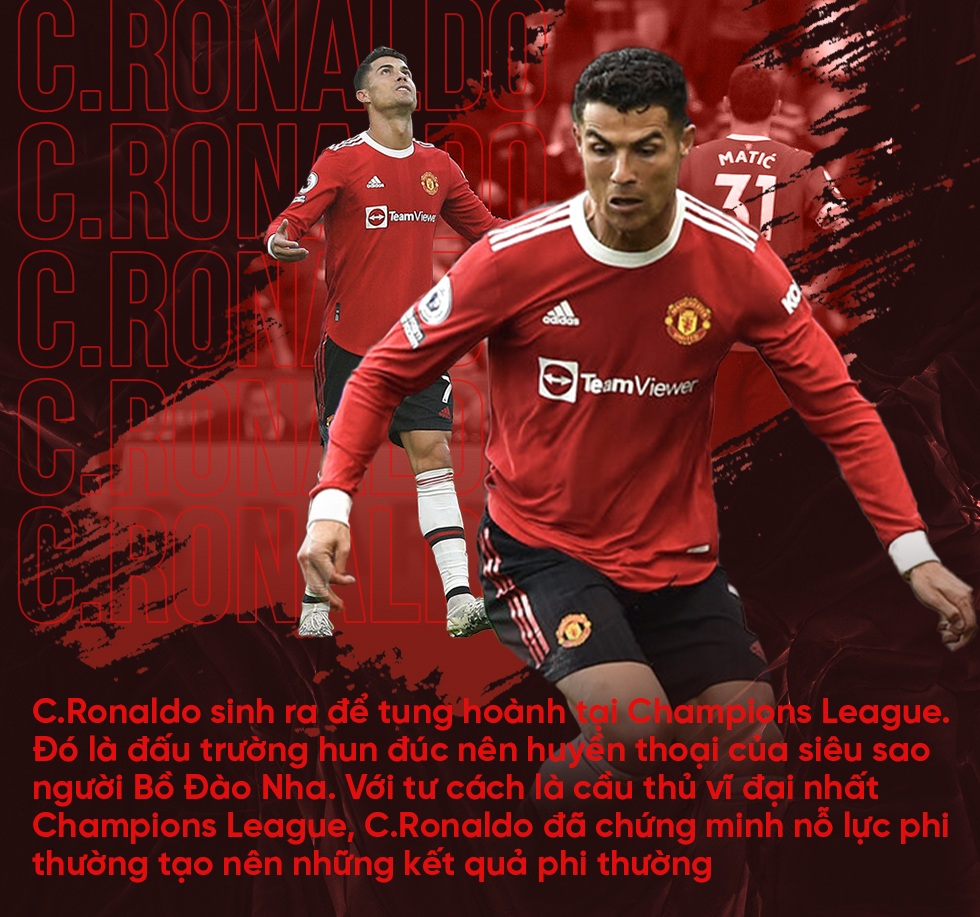 C.Ronaldo muốn chia tay Man Utd: Thôi đừng chiêm bao! - 17 C.Ronaldo muốn chia tay Man Utd: Thôi đừng chiêm bao! - 17