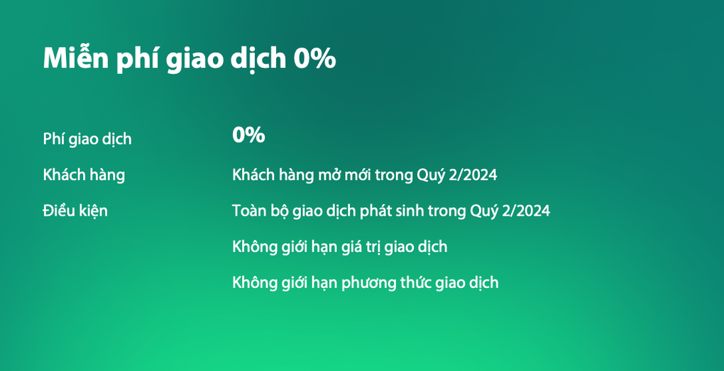 Kafi áp dụng lãi suất margin 7%, miễn phí giao dịch trên ứng dụng - 2 Kafi áp dụng lãi suất margin 7%, miễn phí giao dịch trên ứng dụng - 2