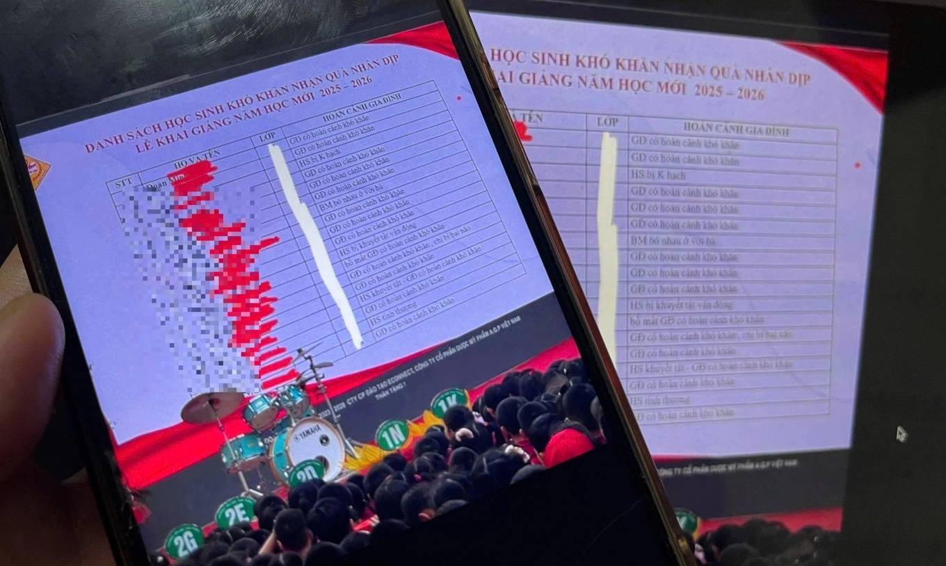 “Bêu tên” học sinh khó khăn: Đừng làm đau thêm những đứa trẻ - 1 “Bêu tên” học sinh khó khăn: Đừng làm đau thêm những đứa trẻ - 1
