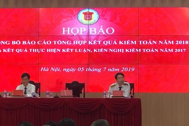 Kiểm toán Nhà nước chỉ điểm những lỗ hổng trong dự án BT, giao đất khu đô thị