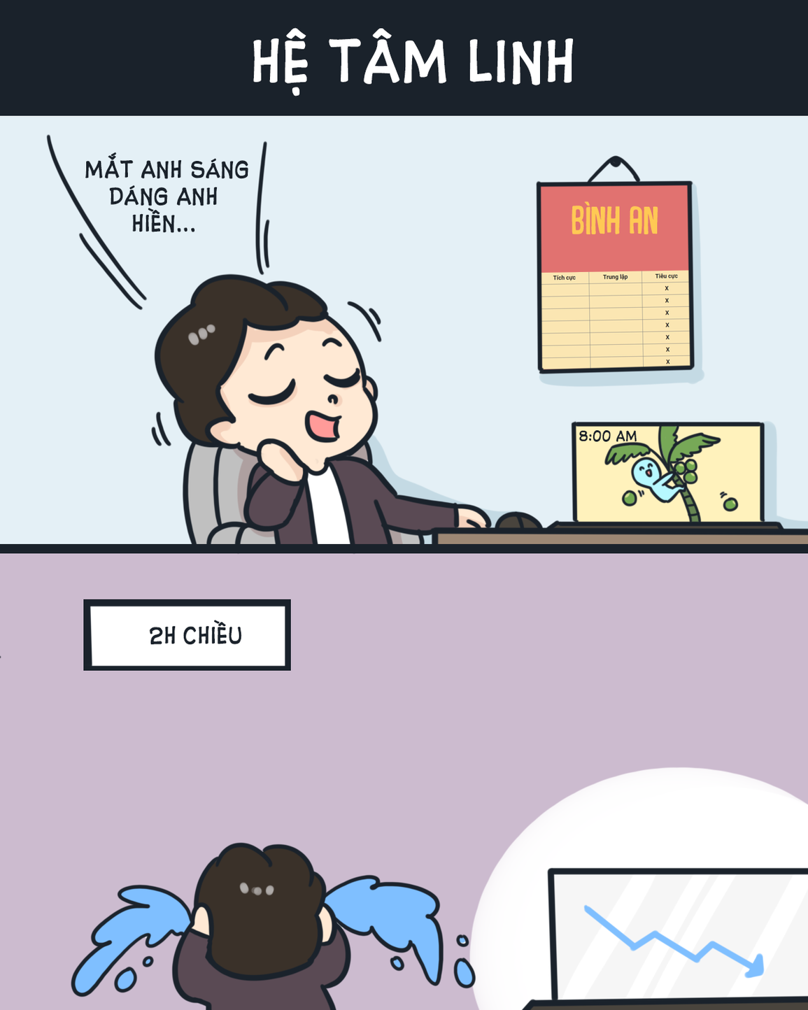 DComics số 3: Những hệ đầu tư chứng khoán phổ biến, bạn thuộc hệ nào? - 2 DComics số 3: Những hệ đầu tư chứng khoán phổ biến, bạn thuộc hệ nào? - 2