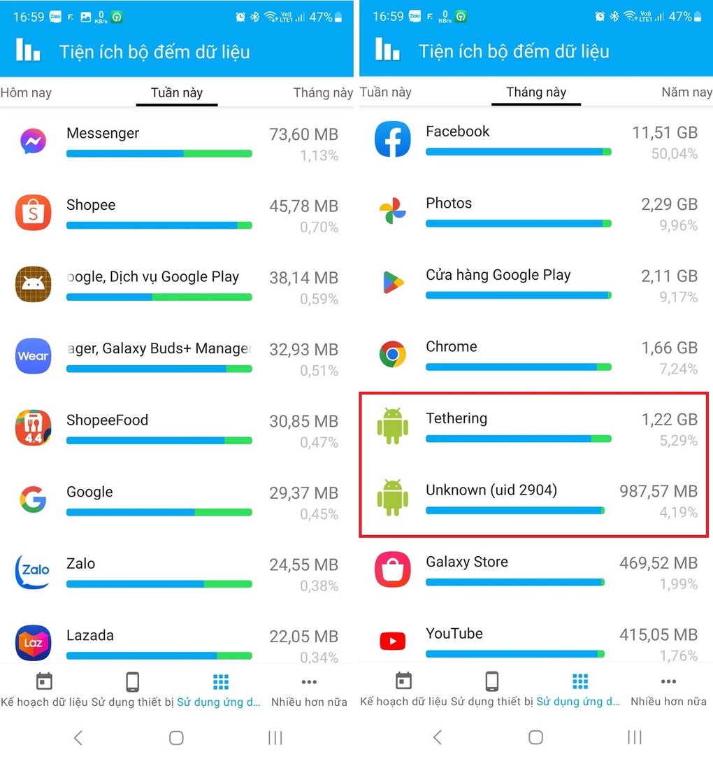 Thủ thuật kiểm tra smartphone có đang bị theo dõi hay không - 4 Thủ thuật kiểm tra smartphone có đang bị theo dõi hay không - 4