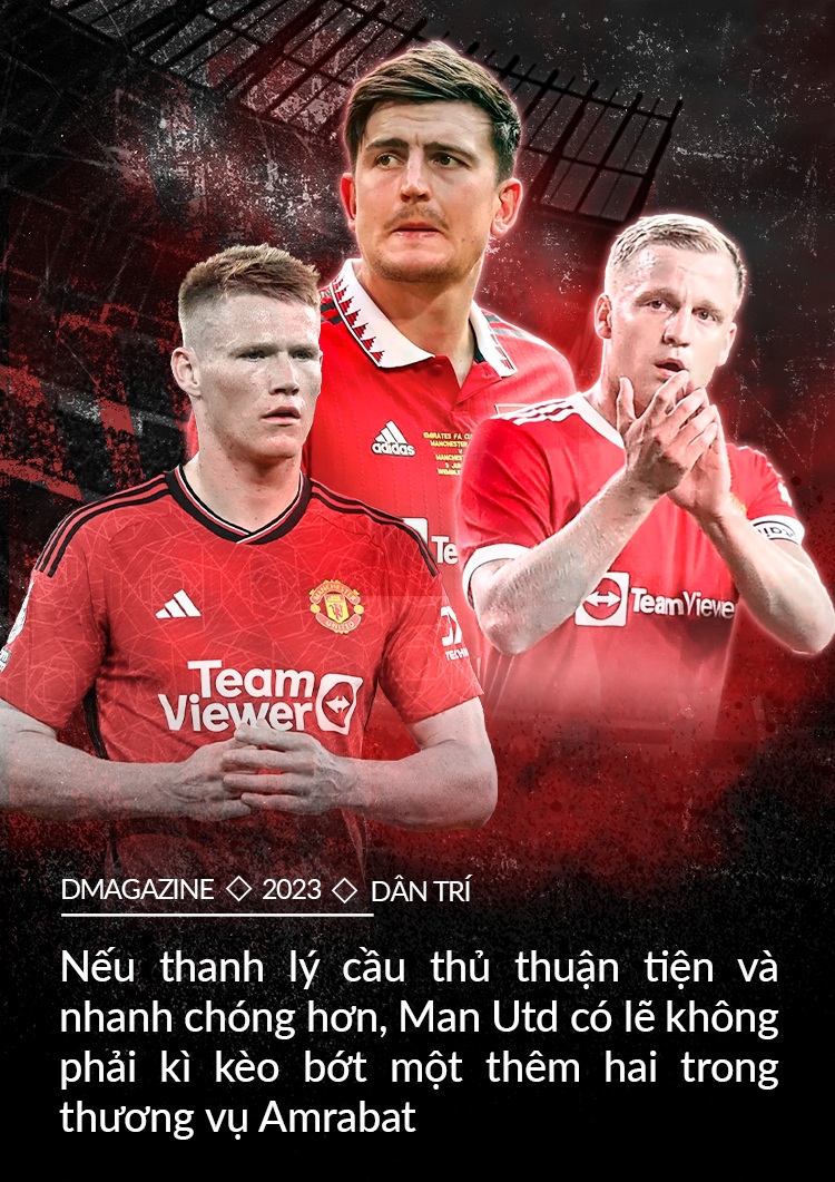 Vòng luẩn quẩn và bi kịch kiểm soát biến cố chuyển nhượng của Man Utd - 14