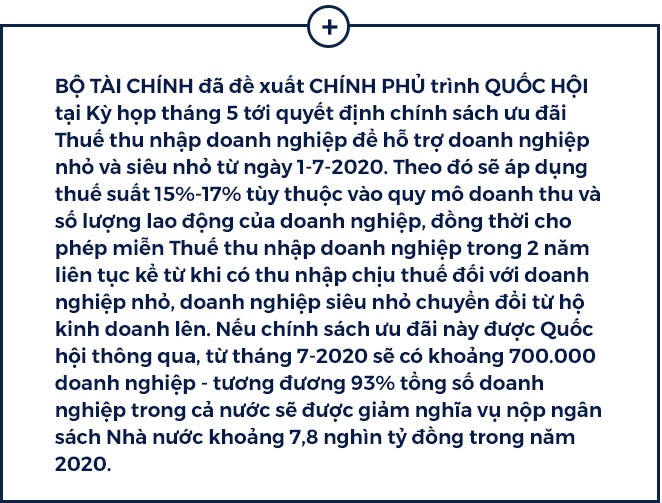 6,8 triệu người sẽ hưởng lợi từ điều chỉnh thuế thu nhập cá nhân - 20 6,8 triệu người sẽ hưởng lợi từ điều chỉnh thuế thu nhập cá nhân - 20