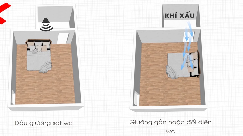 Kiến trúc sư chỉ rõ 5 lỗi cần lưu ý khi kê giường ngủ - 2 Kiến trúc sư chỉ rõ 5 lỗi cần lưu ý khi kê giường ngủ - 2