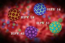 Các yếu tố rủi ro của ung thư cổ tử cung