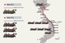 Infographic: “Quái thú” lọt 16 tỉnh thành và sự “vô can” khó hiểu của CSGT (!)