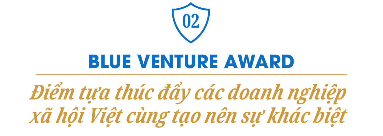 Giải thưởng Doanh nhân Cộng đồng chung tay cùng “Vạn lá chắn yêu thương” - 8 Giải thưởng Doanh nhân Cộng đồng chung tay cùng “Vạn lá chắn yêu thương” - 8