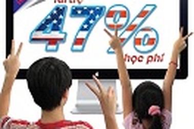 Tài trợ 1000 suất học bổng tiếng Anh 47% tại Cleverlearn - AMA