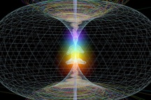 CIA giải mật tài liệu liên quan "xuyên không thời gian" bằng… tâm trí