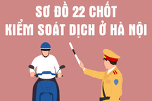 "Cận cảnh" vị trí 22 chốt kiểm soát Covid-19 bao quanh Hà Nội