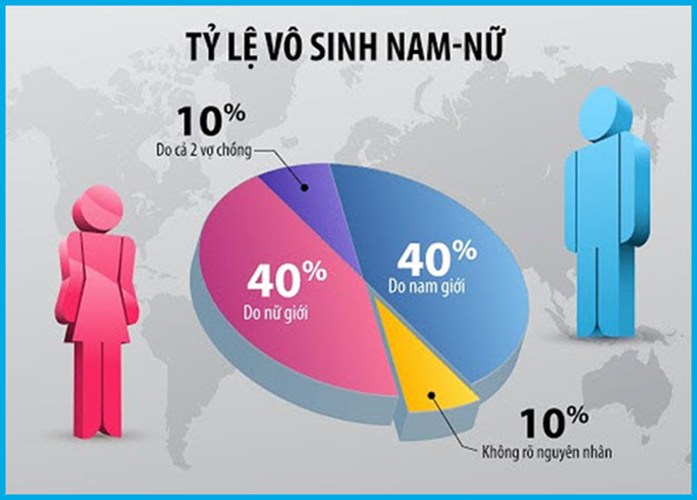 Stafam: Vì sao hàng ngàn phụ nữ tin tưởng dùng khi chuẩn bị mang thai - 1 Stafam: Vì sao hàng ngàn phụ nữ tin tưởng dùng khi chuẩn bị mang thai - 1