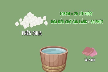 Xử lý nước sạch dùng trong sinh hoạt