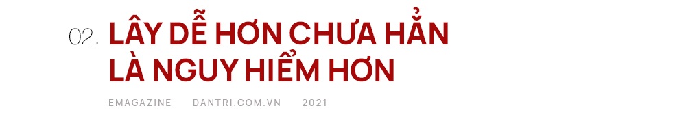 Giám đốc CDC Mỹ tại Việt Nam nêu 2 câu hỏi rất quan trọng về chủng Omicron - 4 Giám đốc CDC Mỹ tại Việt Nam nêu 2 câu hỏi rất quan trọng về chủng Omicron - 4