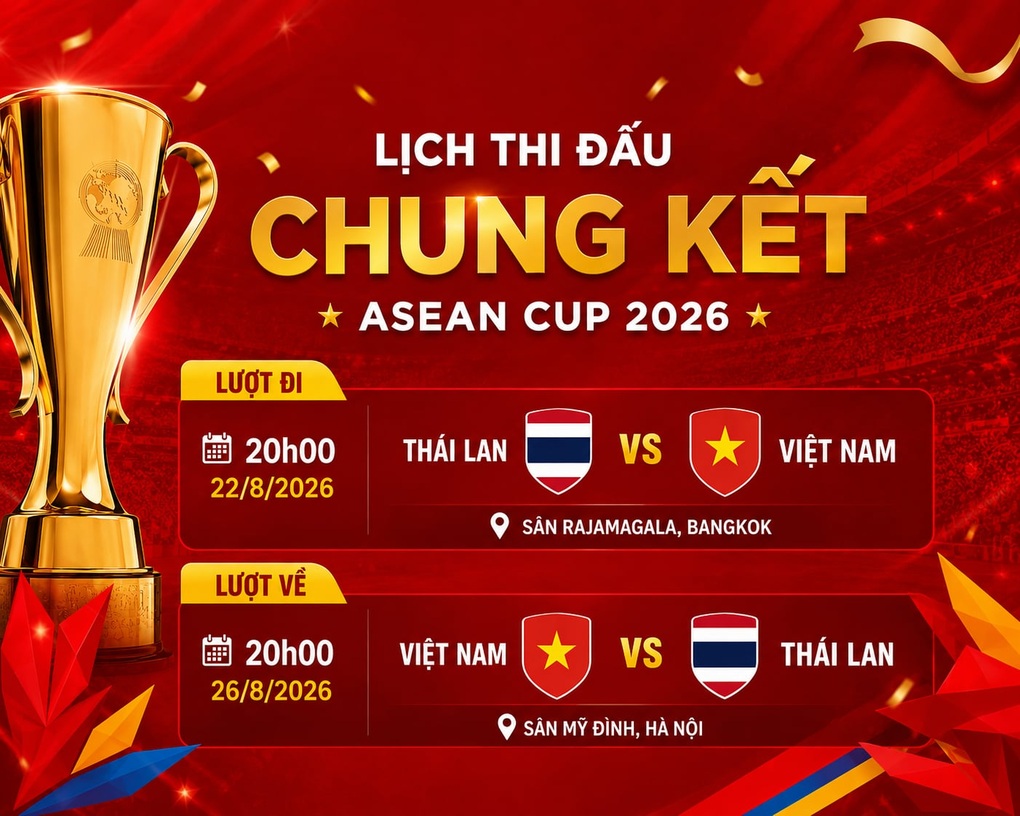 Xuân Son bắt kịp Đình Bắc trong cuộc đua Vua phá lưới ASEAN Cup - 3