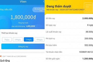 Vay tiền xong khách "chơi trốn tìm", đòi nợ mật phục như phim hành động
