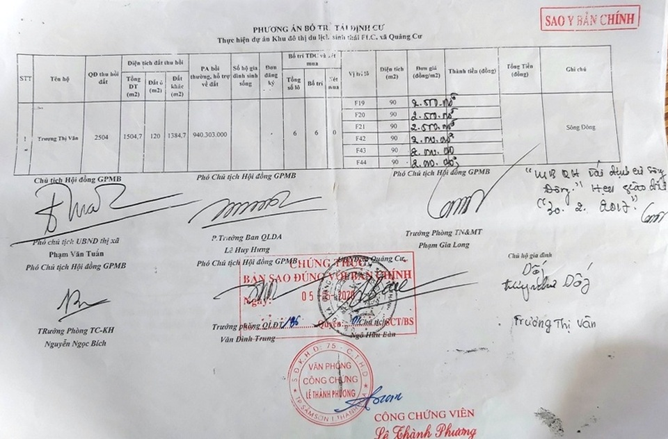 Người đã chết vẫn chưa nhận được đất tái định cư tại Thanh Hoá - 5 Người đã chết vẫn chưa nhận được đất tái định cư tại Thanh Hoá - 5