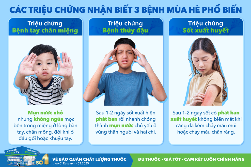 Lý do mùa hè xuất hiện nhiều dịch bệnh - 1 Lý do mùa hè xuất hiện nhiều dịch bệnh