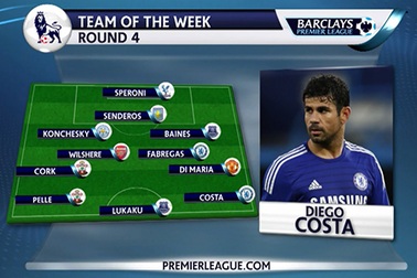 Đội hình tiêu biểu vòng 4 Premier League