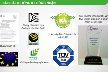 Emax 80S– “Cơn gió lạ” Châu Âu chính thức phân phối tại Việt Nam EMAX80S – Nét Châu Âu trên đường phố Việt!