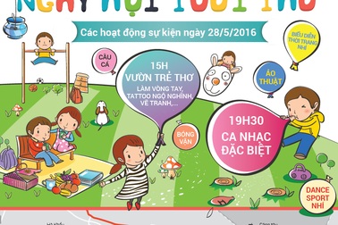 “Ngày hội Tuổi thơ 2016” - Ngày hạnh phúc ở bên con