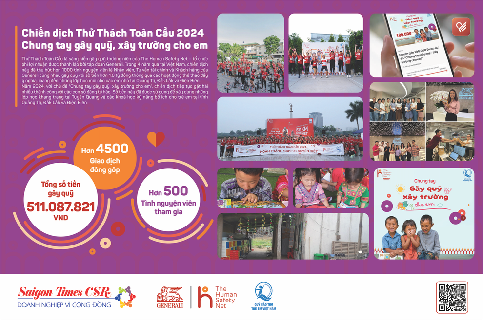 Người bạn trọn đời - Hành trình 5 năm cùng cộng đồng của Generali Việt Nam - 3 Người bạn trọn đời - Hành trình 5 năm cùng cộng đồng của Generali Việt Nam - 3