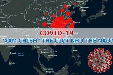 Nhìn lại hành trình “xâm chiếm” thế giới thần tốc của virus corona