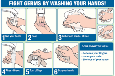 Rửa tay: Nhiều điều hay