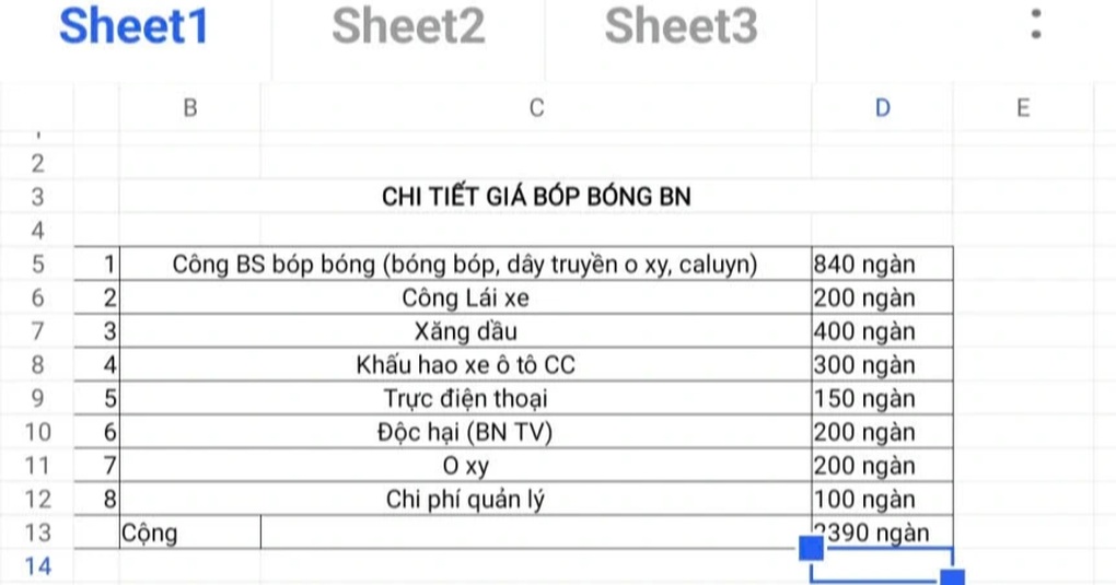 Xe cứu thương chưa có khung giá chung, nên làm gì khi bị “chặt chém”? - 1 Xe cứu thương chưa có khung giá chung, nên làm gì khi bị “chặt chém”? - 1
