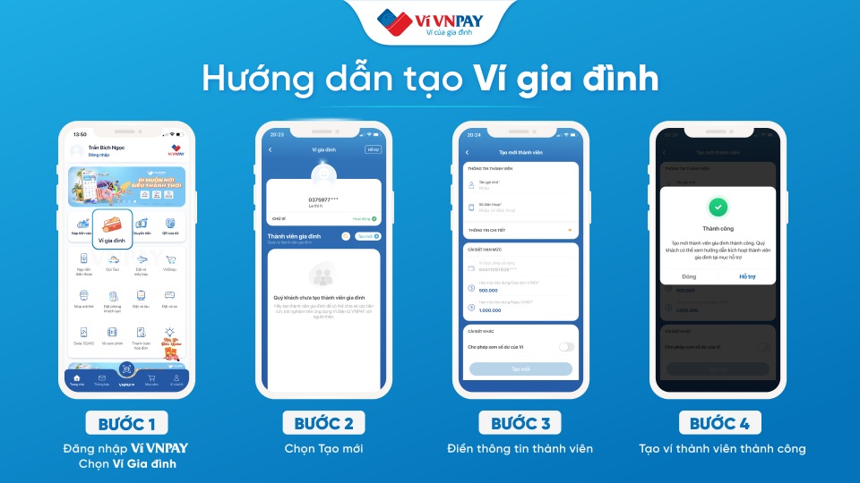 Ví điện tử gia đình - cơ hội chi tiêu hiện đại cho mọi lứa tuổi - 4 Ví điện tử gia đình - cơ hội chi tiêu hiện đại cho mọi lứa tuổi - 4