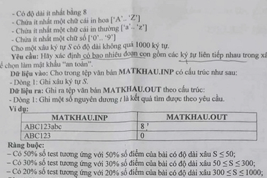 Xôn xao đề thi học sinh giỏi sai sót vẫn có thí sinh đạt điểm tối đa