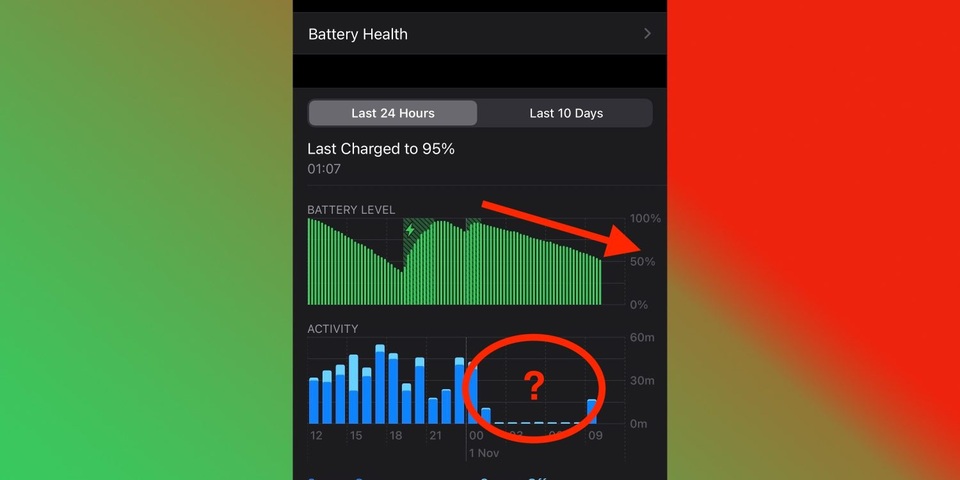 iPhone 12 sụt pin nhanh dù đang ở chế độ chờ - 1 iPhone 12 sụt pin nhanh dù đang ở chế độ chờ - 1